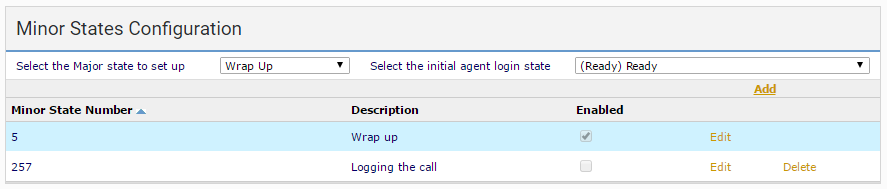 Logging the call agent state
