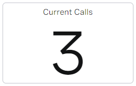 Default Calls in Progress widget